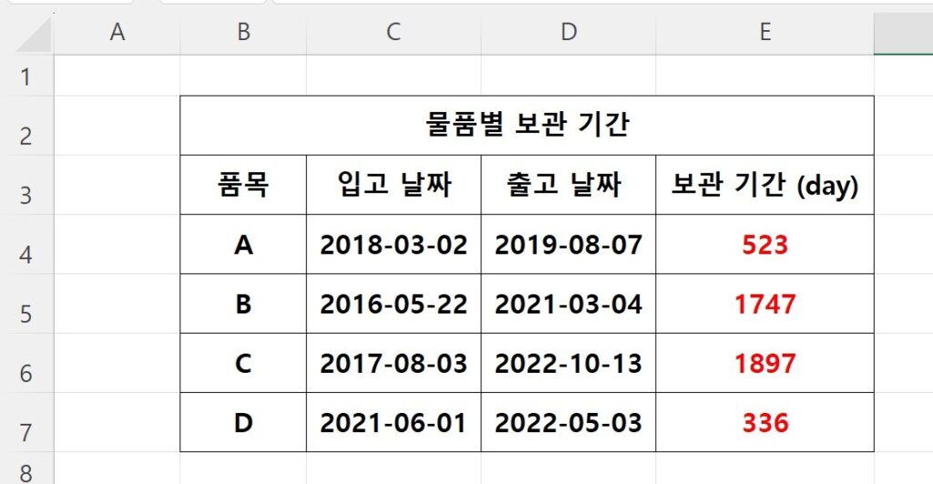 datedif 함수를 이용하여 구한 날짜 (day)