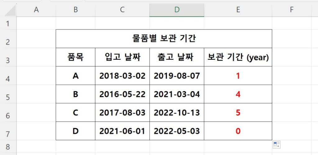 datedif 함수를 이용하여 두 날짜 사이의 차이를 년도로 구한 결과