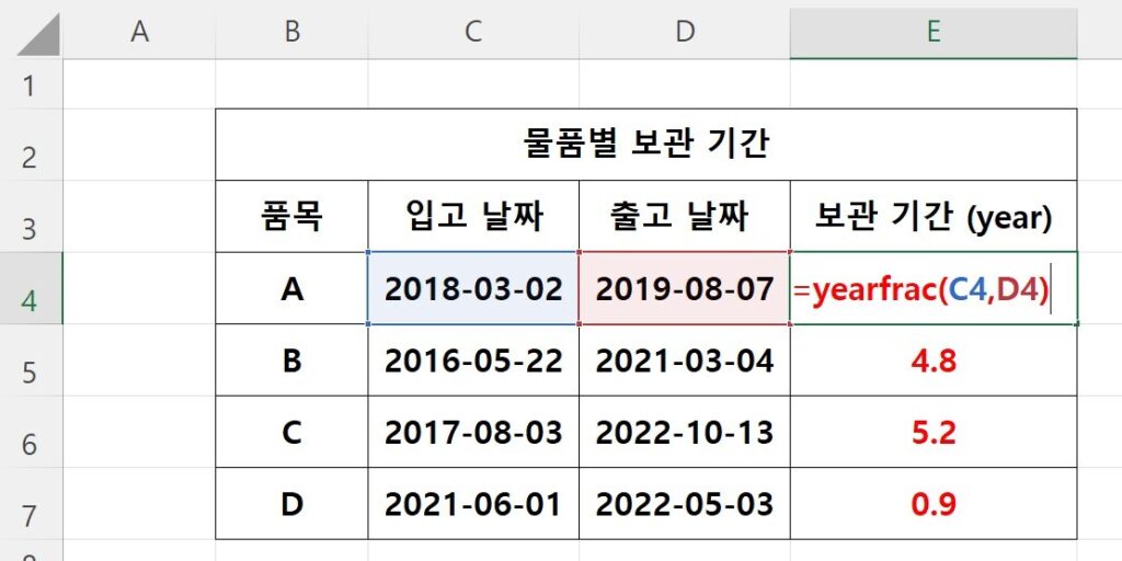 yearfrac 함수 사용 예시