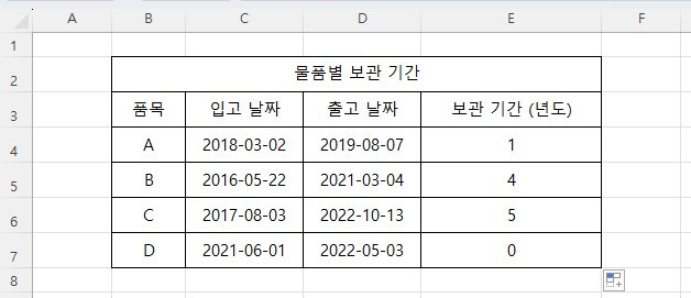 datedif함수를 이용하여 년도 차이를 계산한 결과