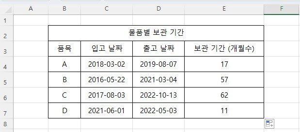 datedif함수를 이용하여 년도 차이를 계산한 결과